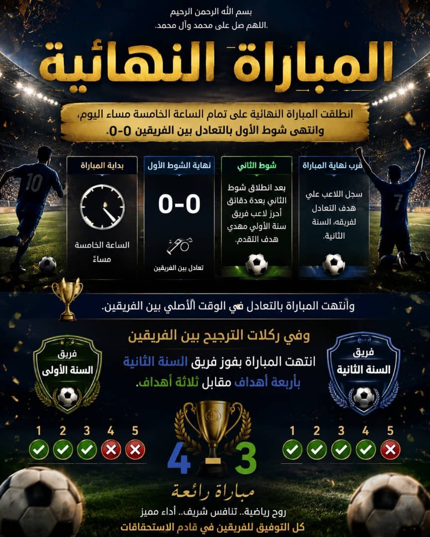 فازفريق  طلاب السنة الثانية قسم البنين بكأس الجامعة 2026